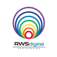 RWSdigital logo, RWSdigital contact details