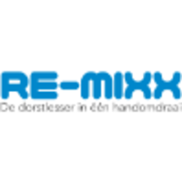 Re-mixx logo, Re-mixx contact details