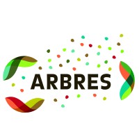 Coöperatie ARBRES logo, Coöperatie ARBRES contact details