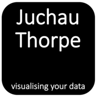 Juchau-Thorpe Ltd logo, Juchau-Thorpe Ltd contact details