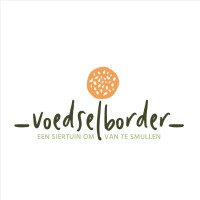 Voedselborder logo, Voedselborder contact details