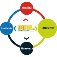 DMR Srl Lean Manufacturing logo, DMR Srl Lean Manufacturing contact details