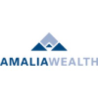 Amalia Wealth logo, Amalia Wealth contact details