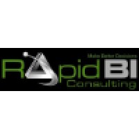 Rapid-BI logo, Rapid-BI contact details