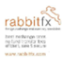 Rabbit FX logo, Rabbit FX contact details