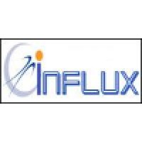 Influx ERP Solutions Pvt Ltd logo, Influx ERP Solutions Pvt Ltd contact details