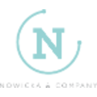 Nowicka&Co logo, Nowicka&Co contact details