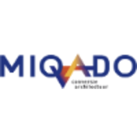 Miqado B.V. logo, Miqado B.V. contact details