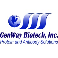 GenWay Biotech logo, GenWay Biotech contact details