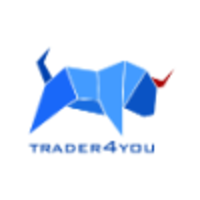 Trader4you logo, Trader4you contact details