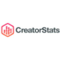 CreatorStats logo, CreatorStats contact details