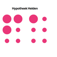 Hypotheek Helden logo, Hypotheek Helden contact details