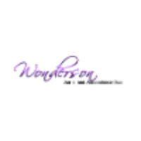 Wonderson logo, Wonderson contact details