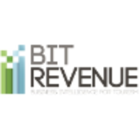 bitRevenue logo, bitRevenue contact details