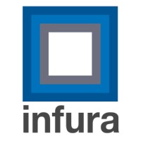 Infura logo, Infura contact details