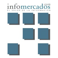 Infomercados.com logo, Infomercados.com contact details