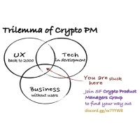 SF Crypto Product Managers Group logo, SF Crypto Product Managers Group contact details