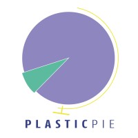 Plastic Pie logo, Plastic Pie contact details