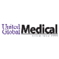 Global United Medical Supplies logo, Global United Medical Supplies contact details