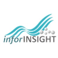 inforINSIGHT Research Pvt. Ltd. logo, inforINSIGHT Research Pvt. Ltd. contact details