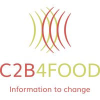 C2B4Food logo, C2B4Food contact details