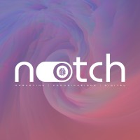 Notch logo, Notch contact details