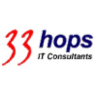 33HOPS logo, 33HOPS contact details