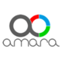 Amara Partners B.V. logo, Amara Partners B.V. contact details