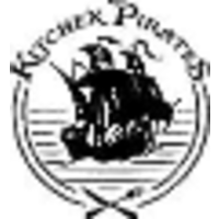 Kitchen Pirates logo, Kitchen Pirates contact details