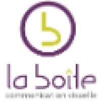 la boite logo, la boite contact details