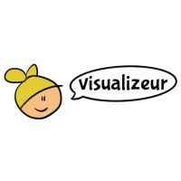 Visualizeur logo, Visualizeur contact details