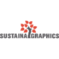 Sustainagraphics logo, Sustainagraphics contact details