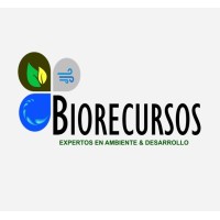 BIORECURSOS S.A. logo, BIORECURSOS S.A. contact details