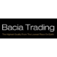 Bacia Trading logo, Bacia Trading contact details