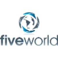 FIVEWORLD logo, FIVEWORLD contact details