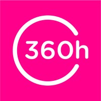 360hyper logo, 360hyper contact details