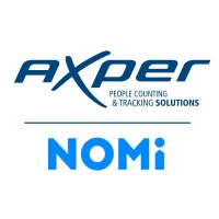 Axper logo, Axper contact details