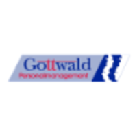 Gottwald GmbH logo, Gottwald GmbH contact details