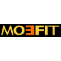 MOEFIT coverband logo, MOEFIT coverband contact details