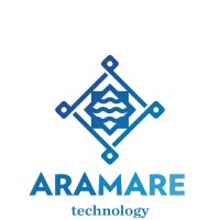 Aramare Swimwear logo, Aramare Swimwear contact details