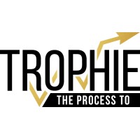 Trophie logo, Trophie contact details