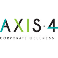 AXIS 4 Corporate Wellness logo, AXIS 4 Corporate Wellness contact details