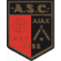 Ajax SC afd cricket logo, Ajax SC afd cricket contact details