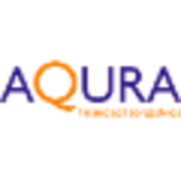 aQura • Financieel zorgadvies logo, aQura • Financieel zorgadvies contact details