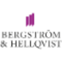 Bergström & Hellqvist AB logo, Bergström & Hellqvist AB contact details