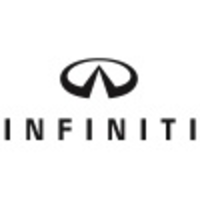 INFINITI Nederland logo, INFINITI Nederland contact details