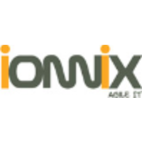 IONNIX logo, IONNIX contact details