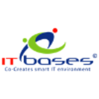 ITbases B.V. logo, ITbases B.V. contact details