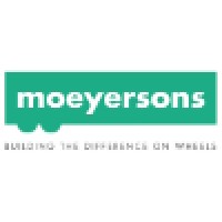 Moeyersons NV logo, Moeyersons NV contact details