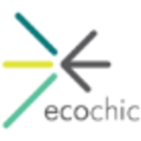 Eco Chic Lighting and Design logo, Eco Chic Lighting and Design contact details